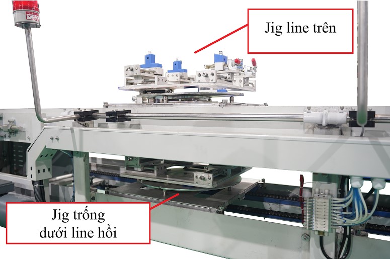 dây chuyền lắp ráp