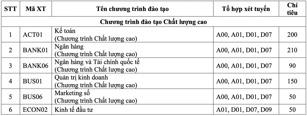 Học viện Cwin4555 link đăng ký đăng nhập