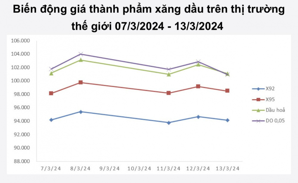 Giá Cwin555 thể thao, casino live, bắn cá và slot nổ hũ