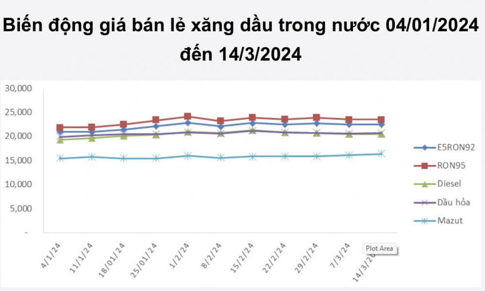 Giá Cwin555 thể thao, casino live, bắn cá và slot nổ hũ