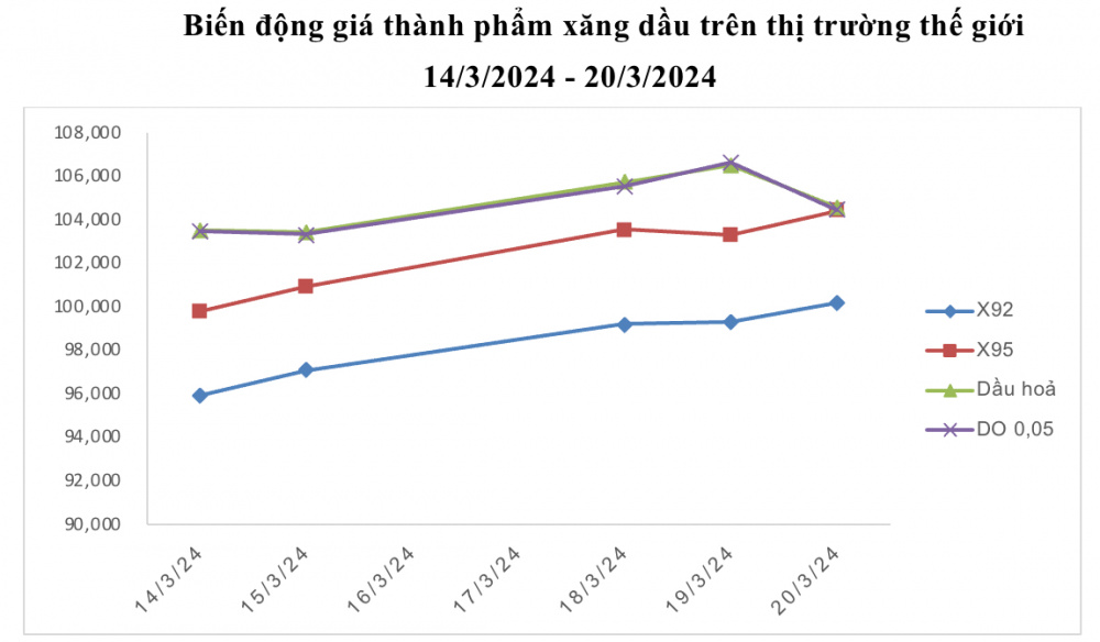 Giá Cwin555 thể thao, casino live, bắn cá và slot nổ hũ