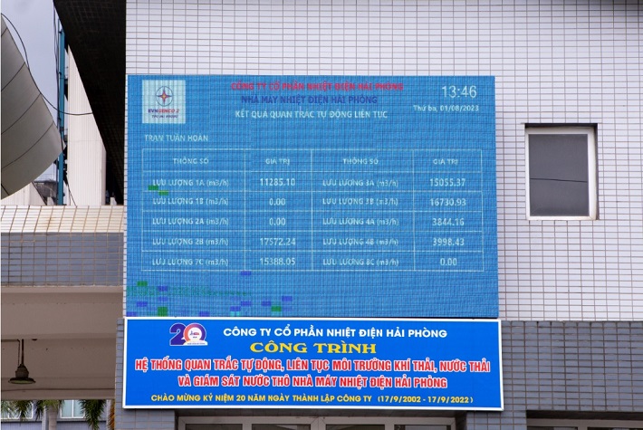 Màn hình led hiển thị thông số môi trường đặt tại khu vực cổng Công ty Nhiệt điện Hải Phòng