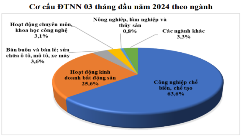 Cwin800 hàng ngàn khuyến mãi ngành