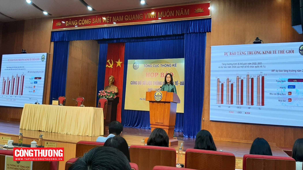 kinh tế