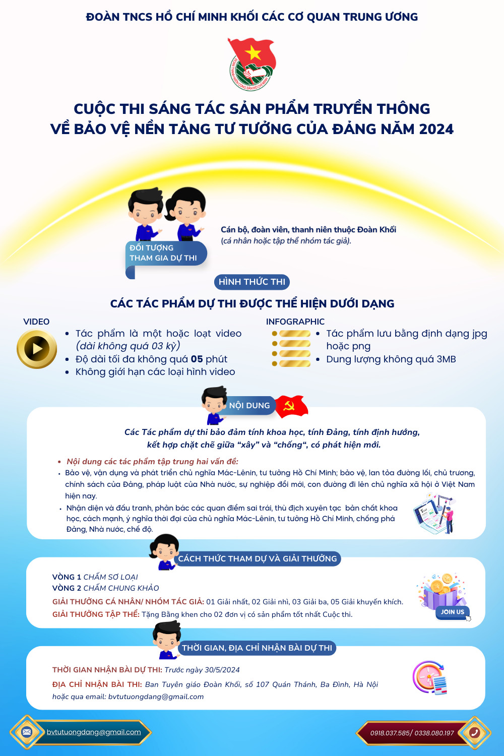 Infographic tuyên truyền về Cuộc thi