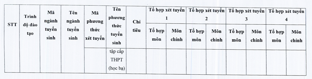 Trường Đại học Văn hoá TP. Hồ Chí Minh