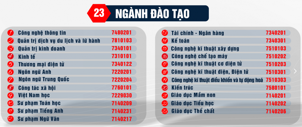 Trường Đại học Hải Phòng