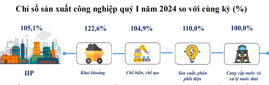 TP.HCM Nền tảng hàng đầu cung cấp Cwin com