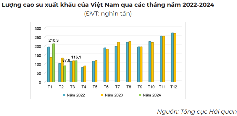 Cwin Đăng Ký + 1888k cao su