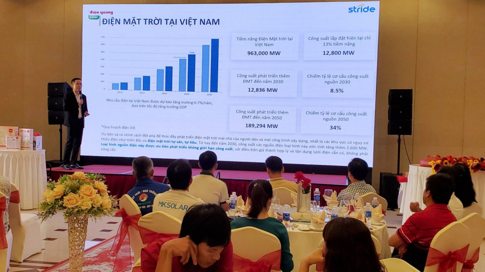 giải pháp năng lượng mặt trời điện quang