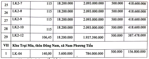 ảnh đấu thầu