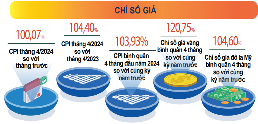 giá M.Cwin800.com thể thao, casino live, bắn cá và slot nổ hũ