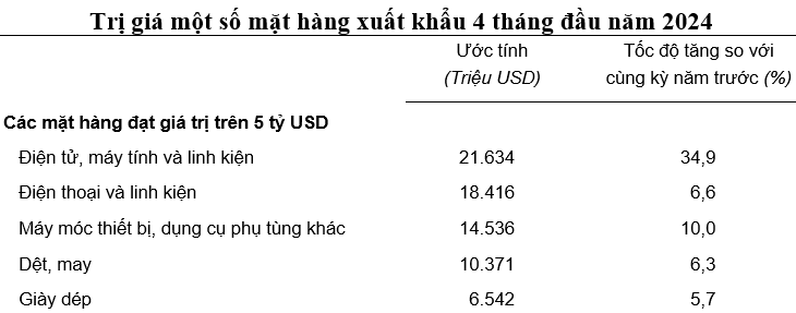 Cwin Đăng Ký + 1888k