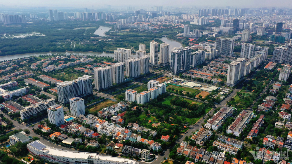 thị trường bất động sản