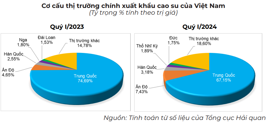 Cwin Đăng Ký + 1888k cao su