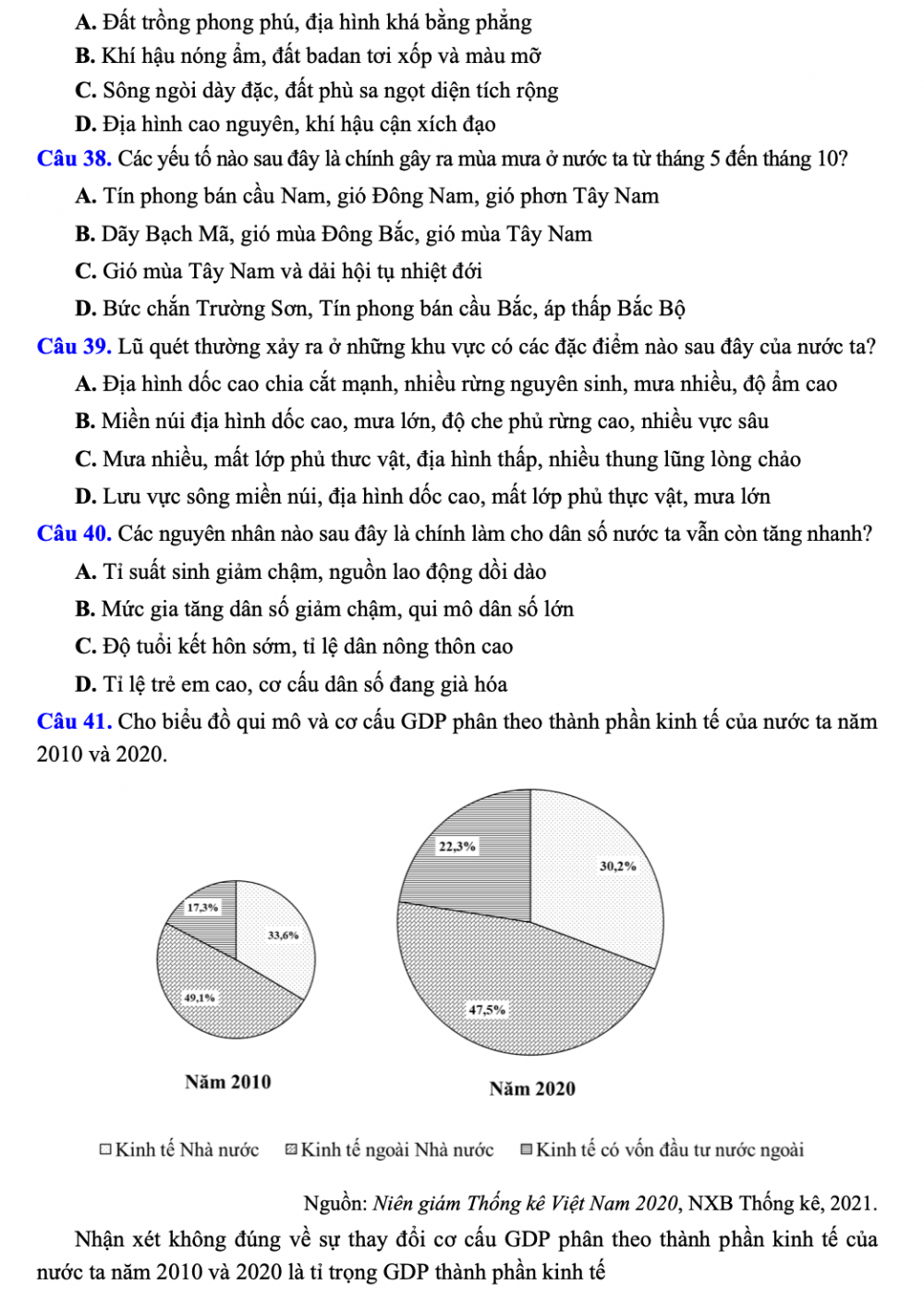 Các trường Công an