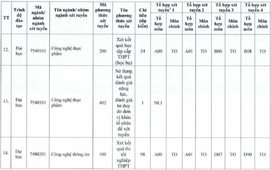 Trường Đại học Tiền Giang