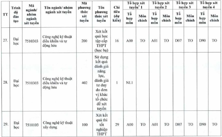 Trường Đại học Tiền Giang