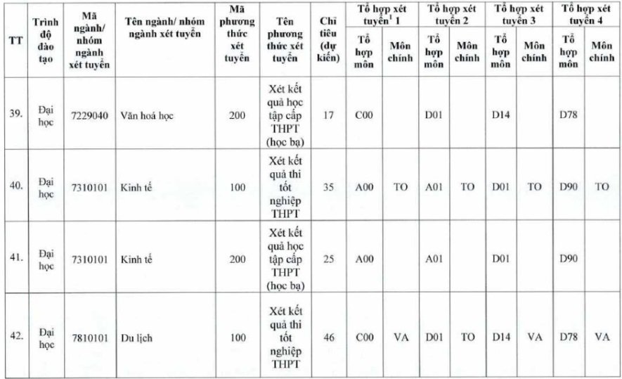 Trường Đại học Tiền Giang