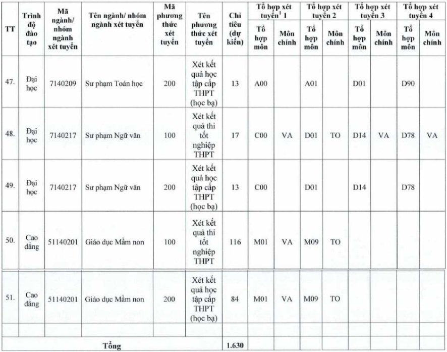 Trường Đại học Tiền Giang