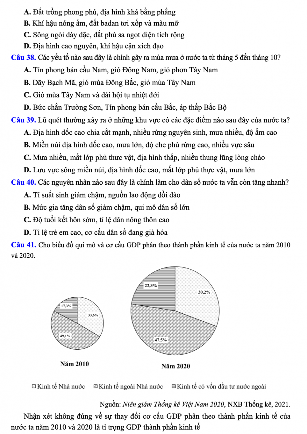 Đề thi tham khảo các trường Công an