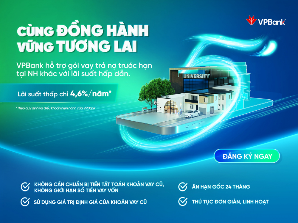 VPBank ra mắt gói vay tái tài trợ