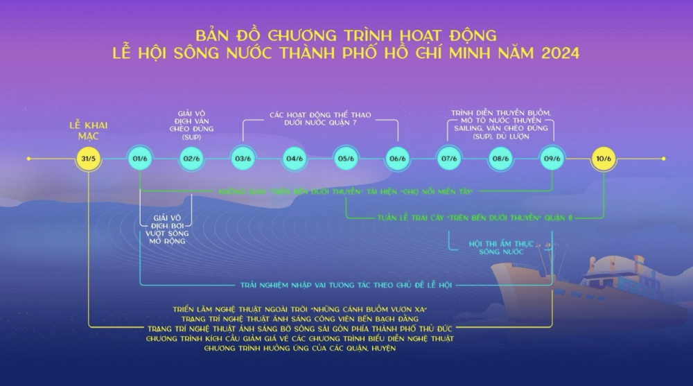 lễ hội TP.HCM