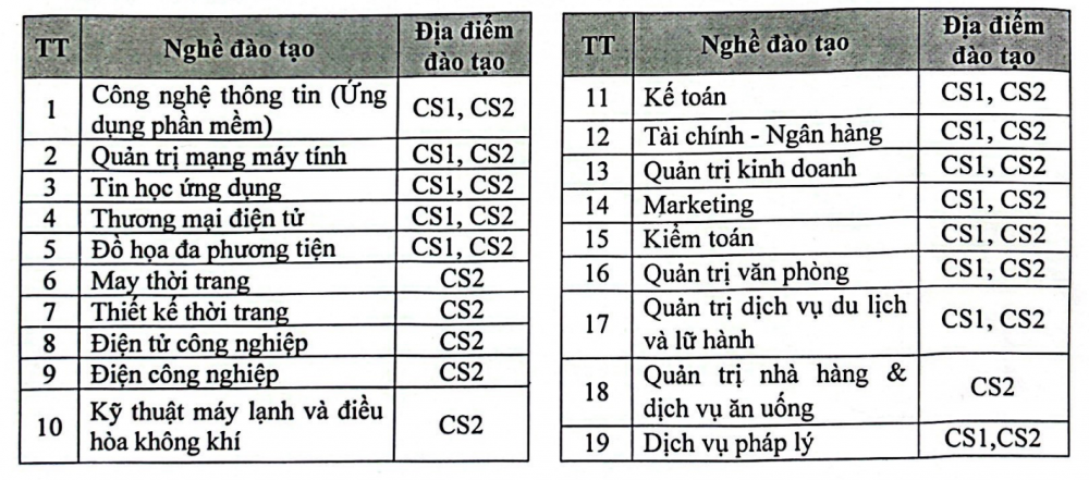 Trường Cao đẳng Cwin.com giải trí hiện đại Tải về ứng dụng CWIN05 ngay hôm nay Hà Nội