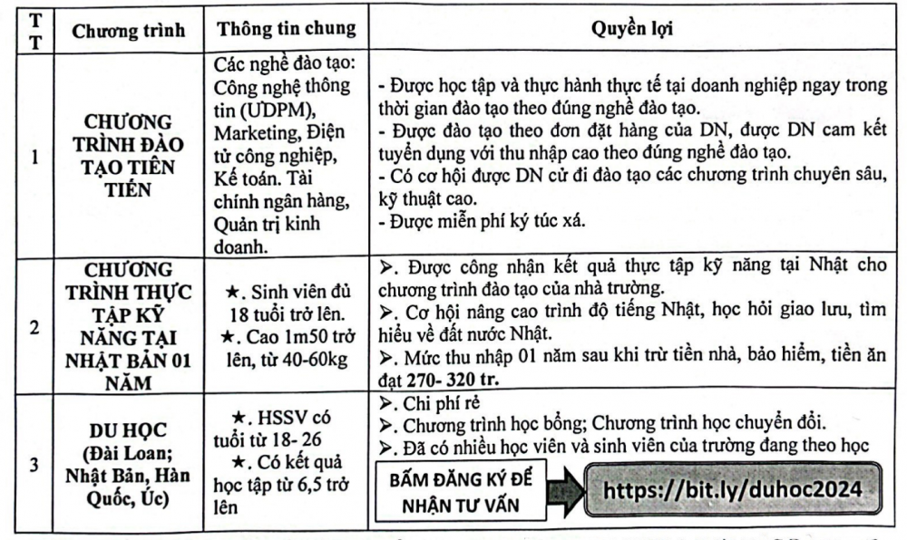 Trường Cao đẳng Cwin.com giải trí hiện đại Tải về ứng dụng CWIN05 ngay hôm nay Hà Nội