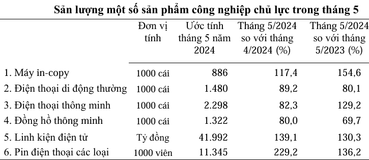 Nền tảng hàng đầu cung cấp Cwin com Cwin là sân chơi cá cược trực tuyến tại Việt Nam Bắc Ninh