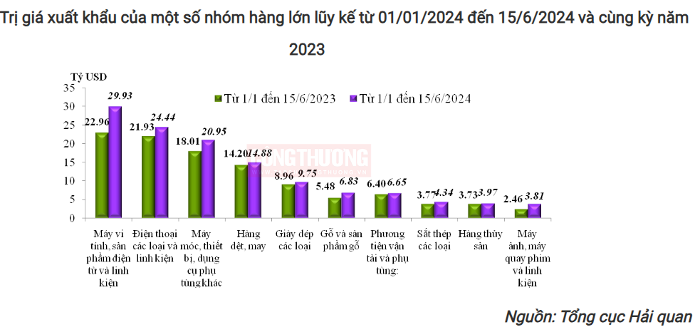 Cwin Đăng Ký + 1888k Cwin Đăng Ký + 1888k