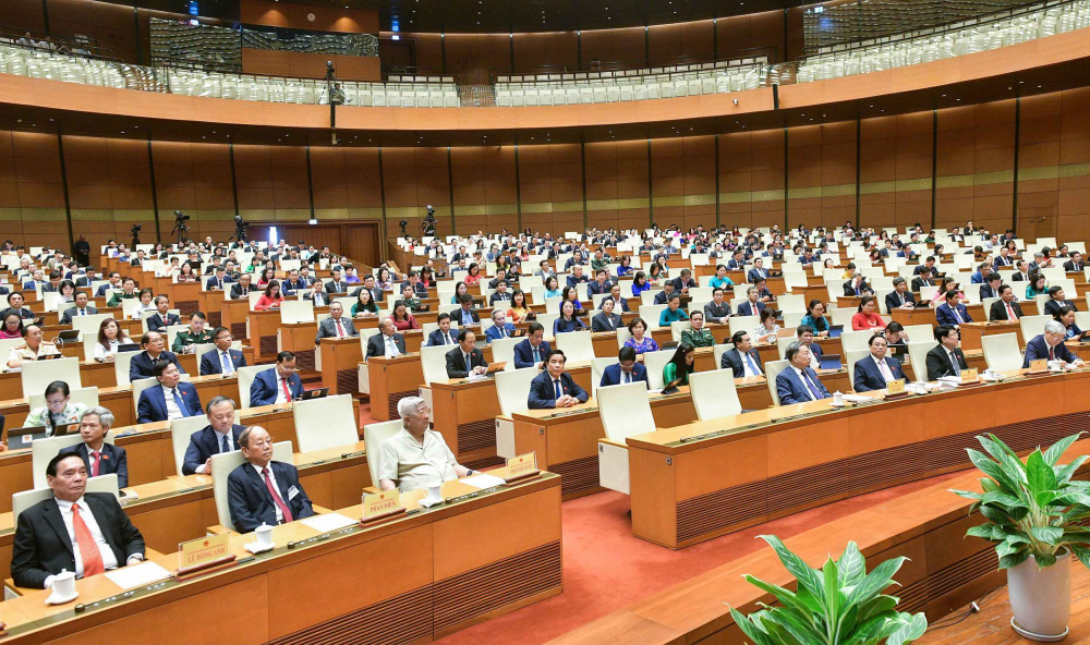 Kỳ họp thứ 7, Quốc hội khóa XV