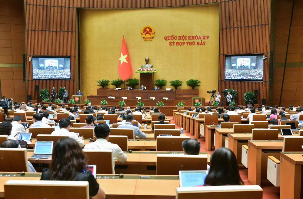 Kỳ họp thứ 7, Quốc hội khóa XV