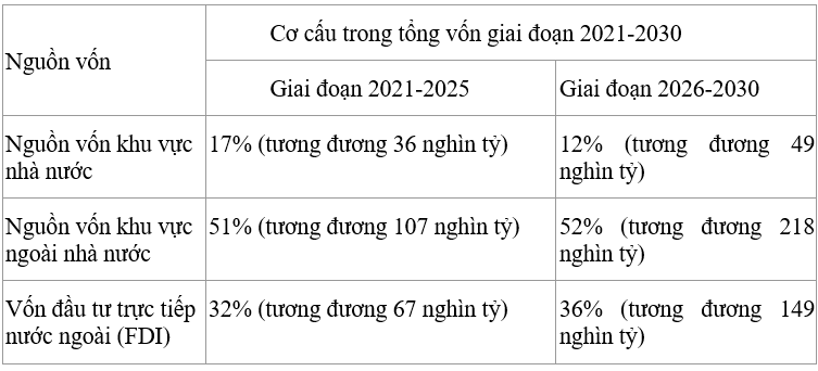 Tây Ninh 1