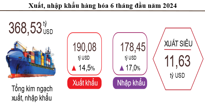 xuất Cwin com sòng bạc trực tuyến