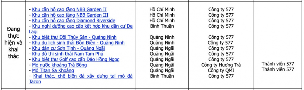 Dự án Năm Bảy Bảy