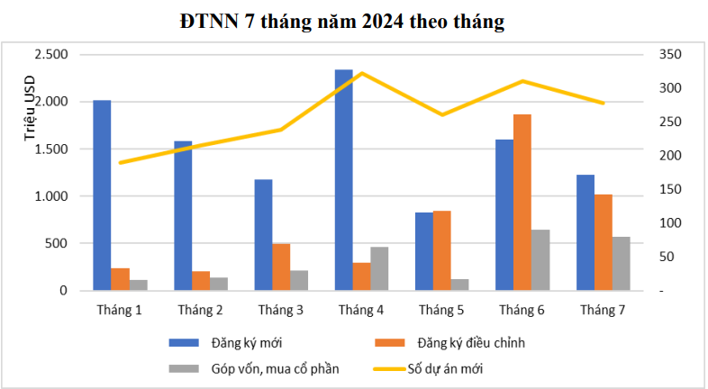 Cwin800 hàng ngàn khuyến mãi FDI