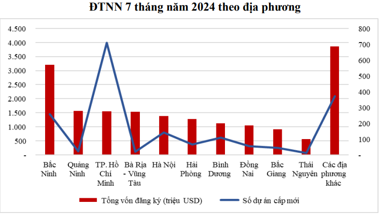 địa bàn Cwin800 hàng ngàn khuyến mãi