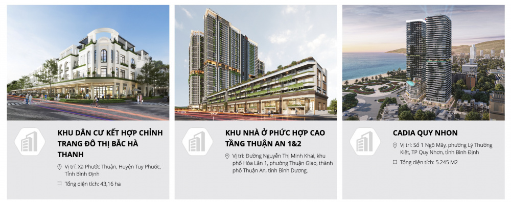 Bất động sản Phát Đạt