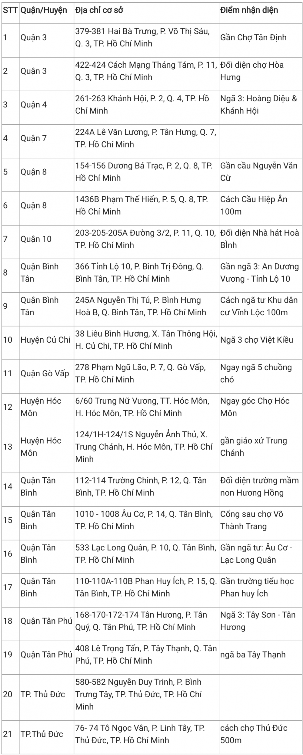 Long Châu