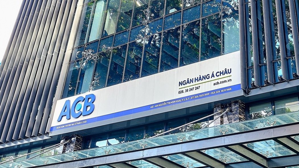 Cwin4555 link đăng ký đăng nhập ACB