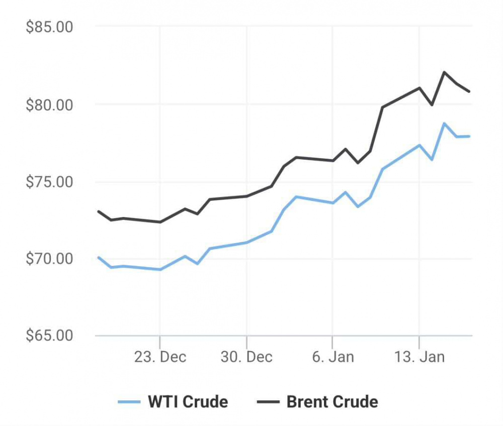 giá Cwin555 thể thao, casino live, bắn cá và slot nổ hũ 18/1