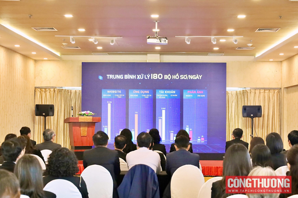 Cục Thương mại điện tử và Cwin.com giải trí hiện đại số (Cwin63 sân chơi đỉnh cao) tổ chức Hội nghị tổng kết công tác năm 2024 và triển khai nhiệm vụ năm 2025