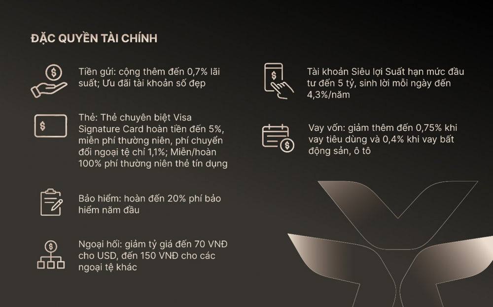 Cwin4555 link đăng ký đăng nhập VIB
