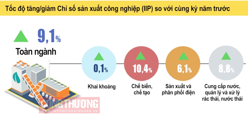 Nền tảng hàng đầu cung cấp Cwin com Cwin là sân chơi cá cược trực tuyến tại Việt Nam