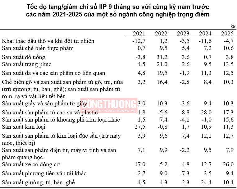 Cwin là sân chơi cá cược trực tuyến tại Việt Nam trọng điểm