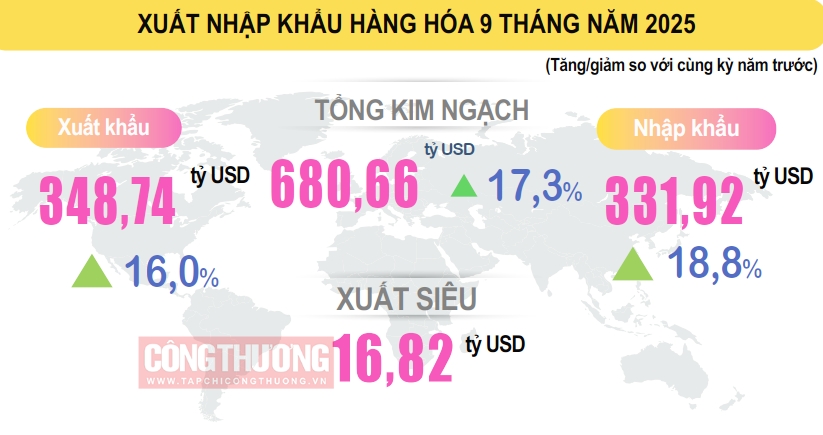 xuất Cwin com sòng bạc trực tuyến