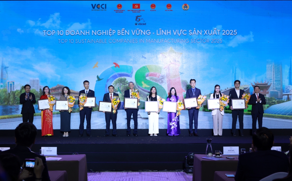 top Cwincom hiện đang mở