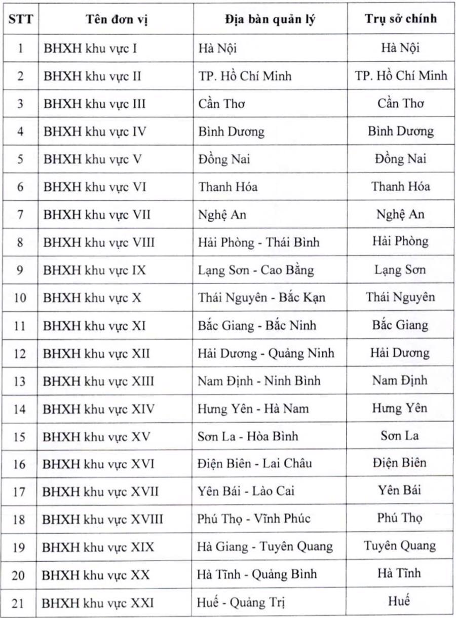 Bảo hiểm CWIN được cấp phép hợp pháp bởi PAGCOR và Freeport khu vực