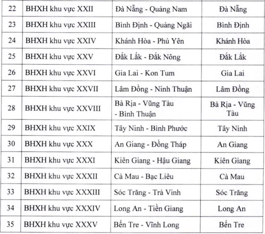 Bảo hiểm CWIN được cấp phép hợp pháp bởi PAGCOR và Freeport khu vực